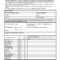 033 Construction Daily Report Example Project Management Inside Daily Inspection Report Template