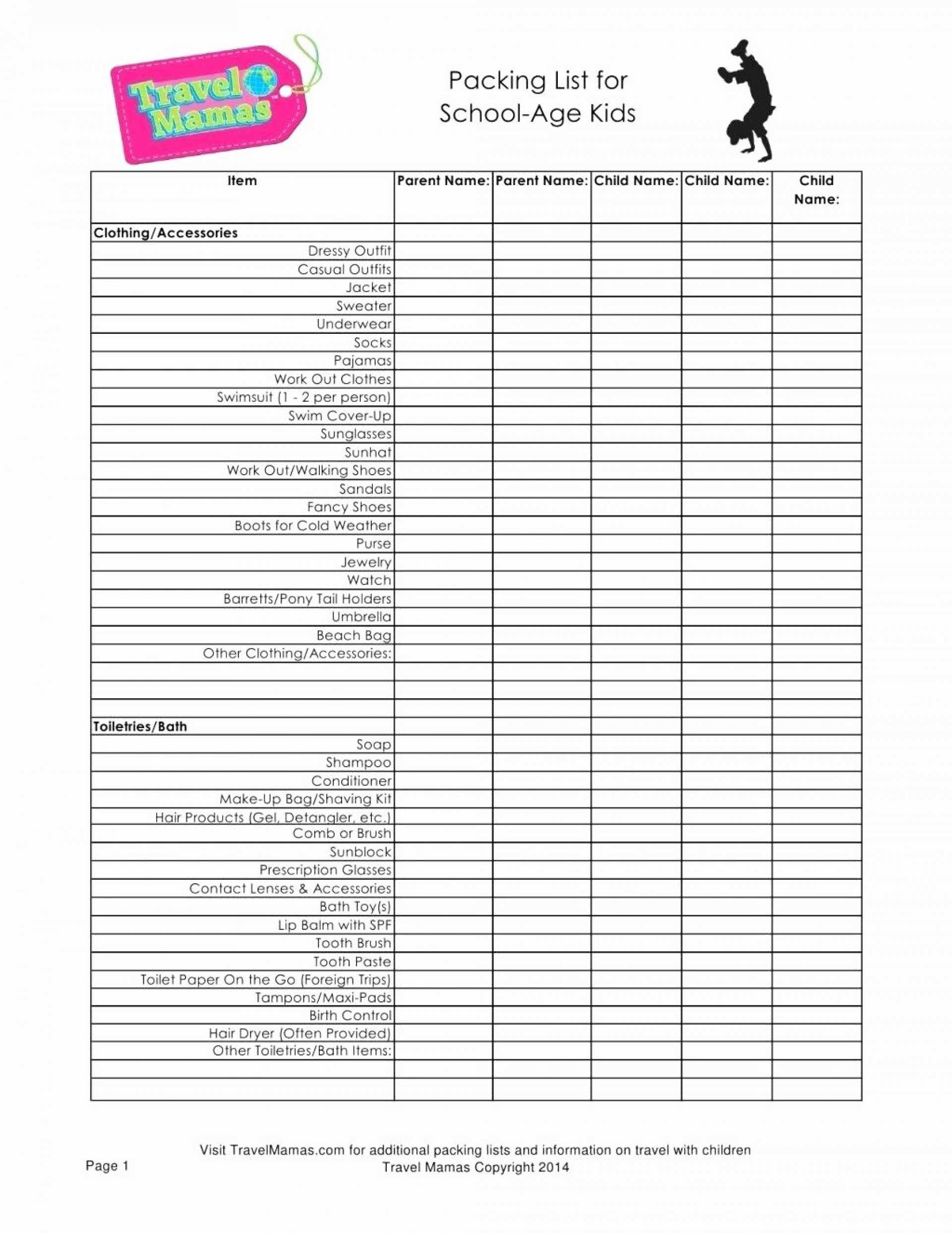 035 Vacation Packing List Template Lovely Of Fantastic Ideas Pertaining To Blank Packing List Template