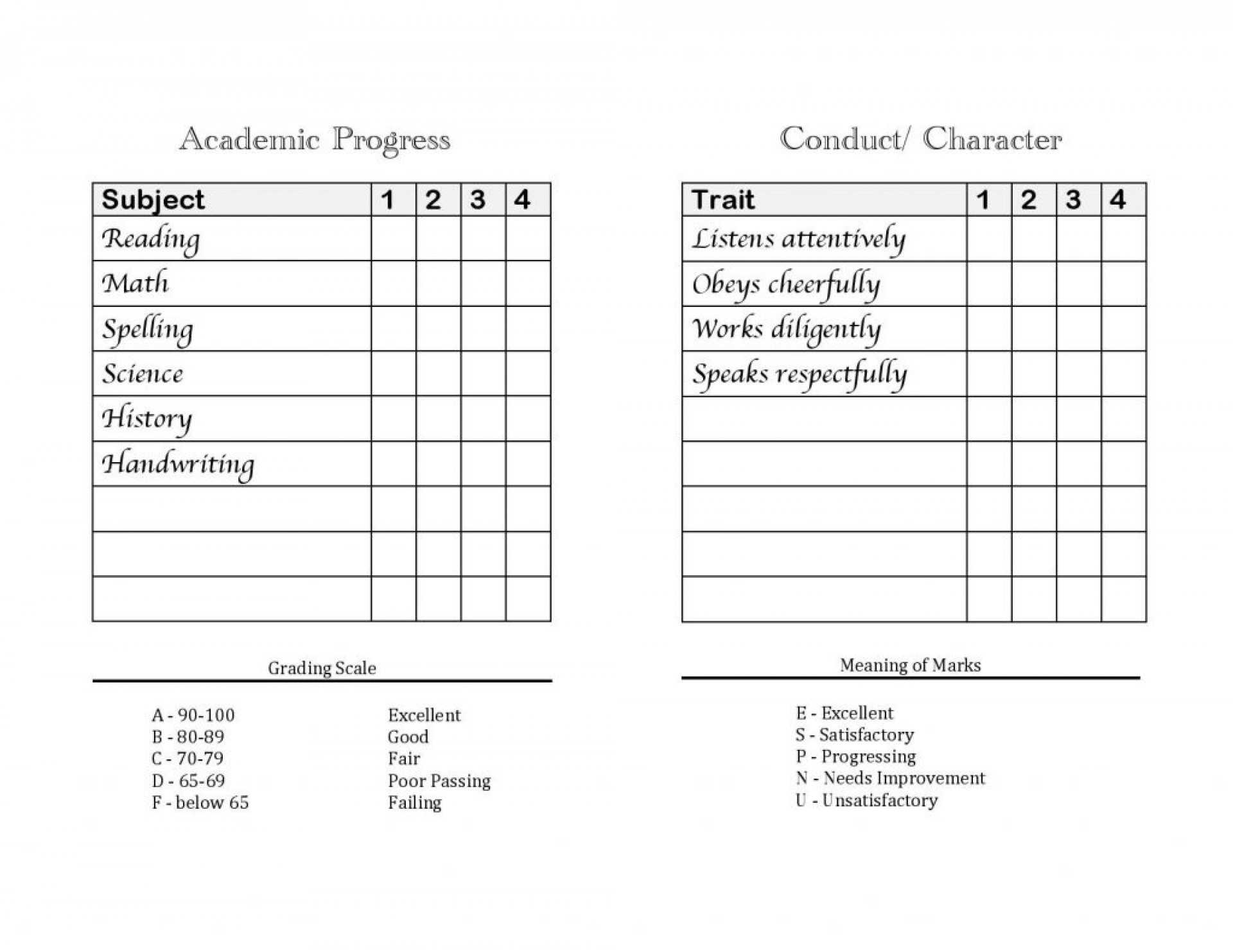 036 Free Download Report Card Template For Homeschoolers With Character Report Card Template