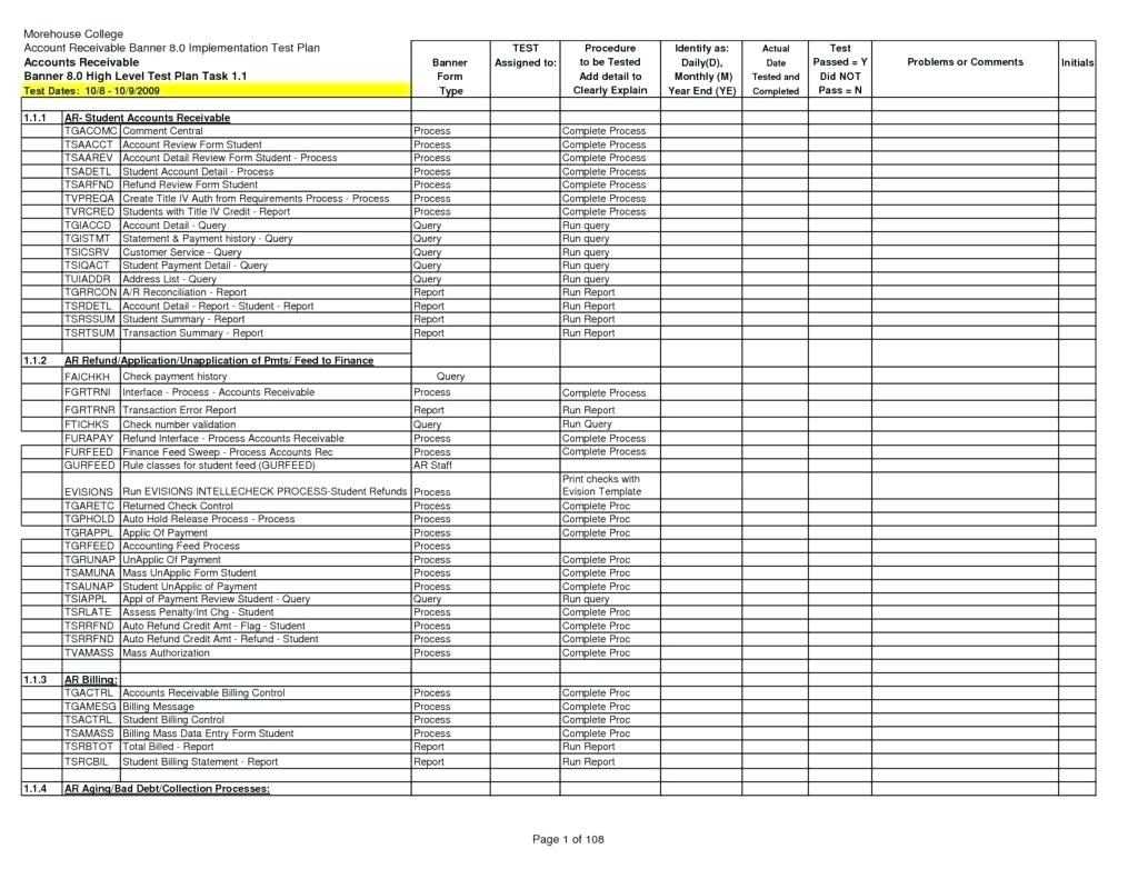 038 Accounts Receivable Excel Template Report Sample And Regarding Ar Report Template