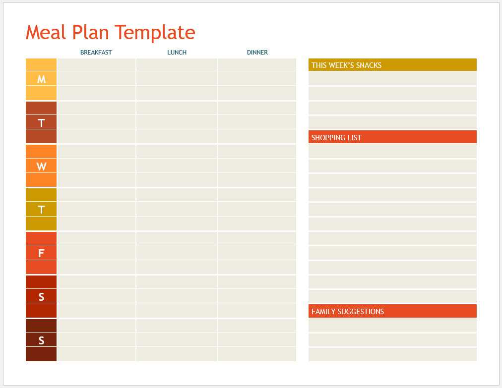 038 Free Menu Planner Template Meal Plan Awesome Ideas With Regard To Meal Plan Template Word