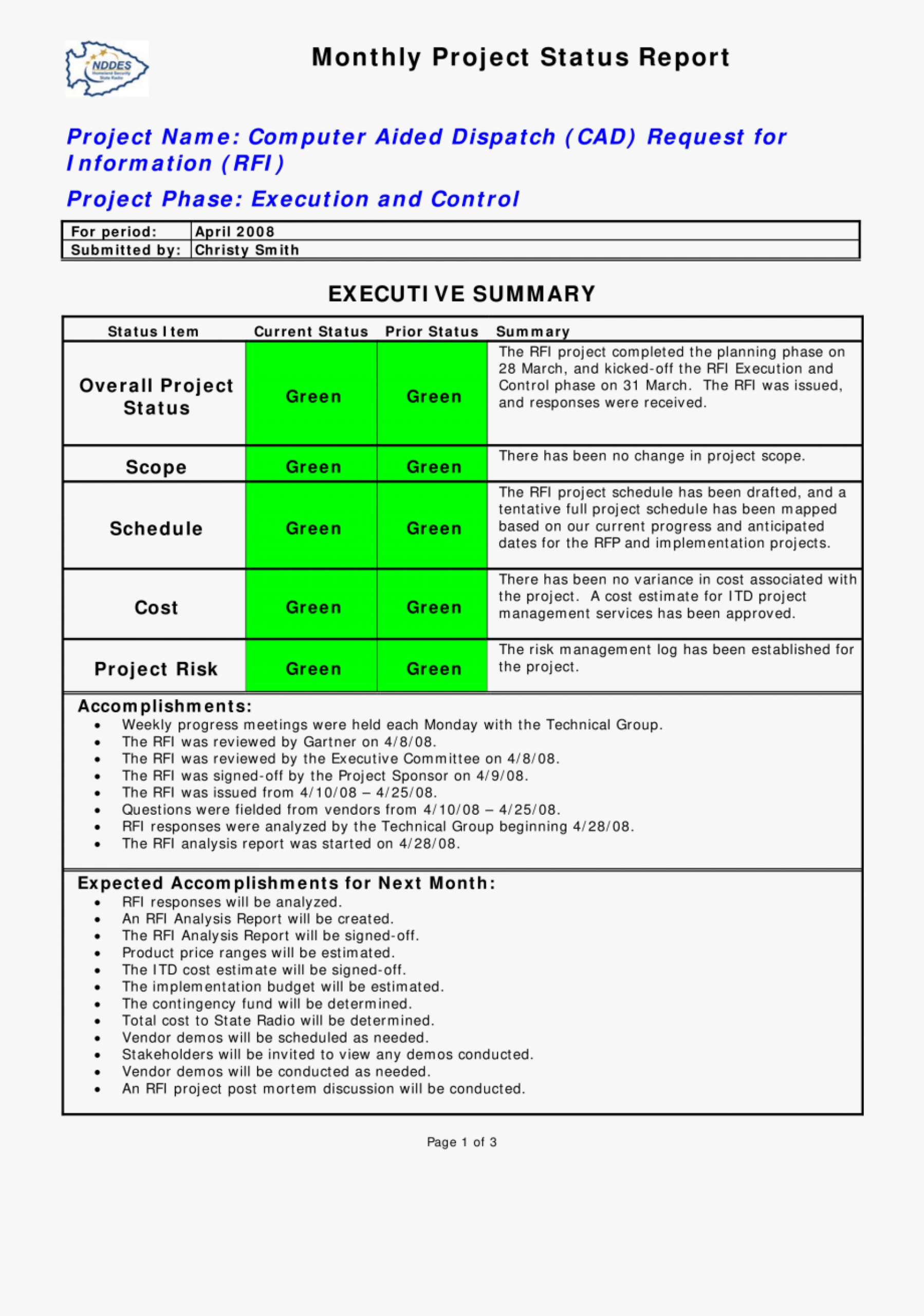 039 Project Executive Summary Template Excel Ideas Weekly Regarding Executive Summary Project Status Report Template