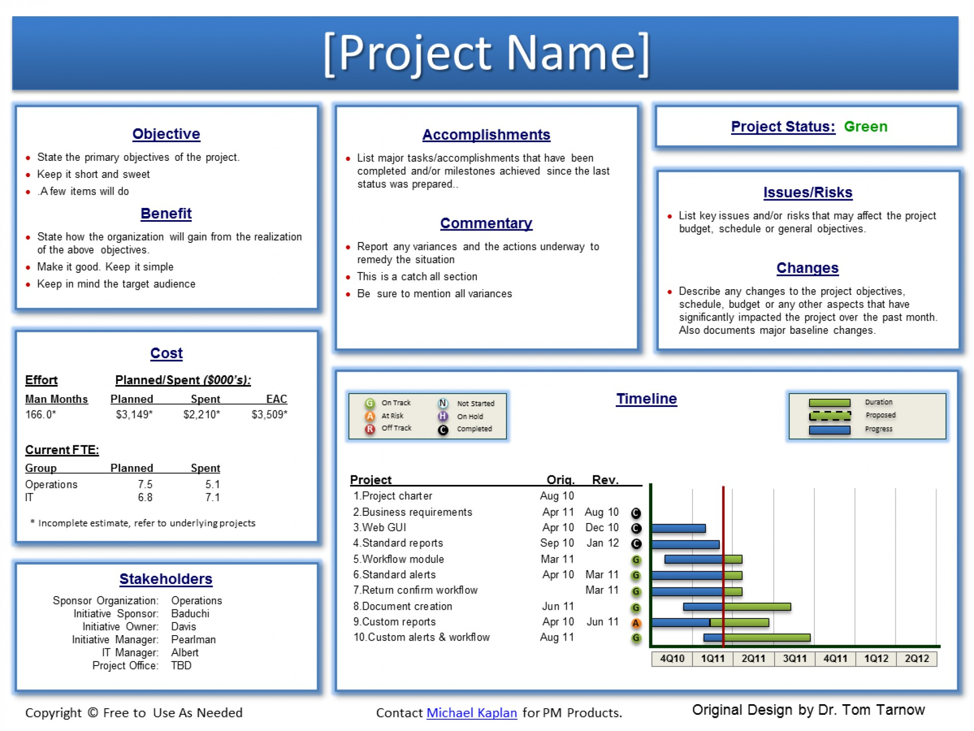 039 Template Ideas Project Status Report Sample Excel Inside One Page Project Status Report Template