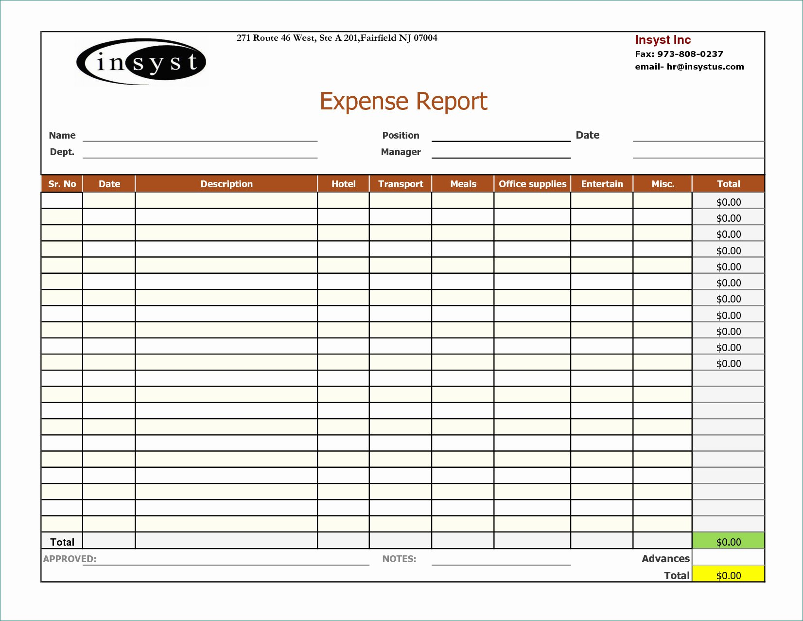 040 Expense Report Templates Excel Template Ideas Of Throughout Expense Report Template Excel 2010