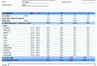 042 Sales Compensation Plan Template Excel Ideas Forecast for Stock Report Template Excel