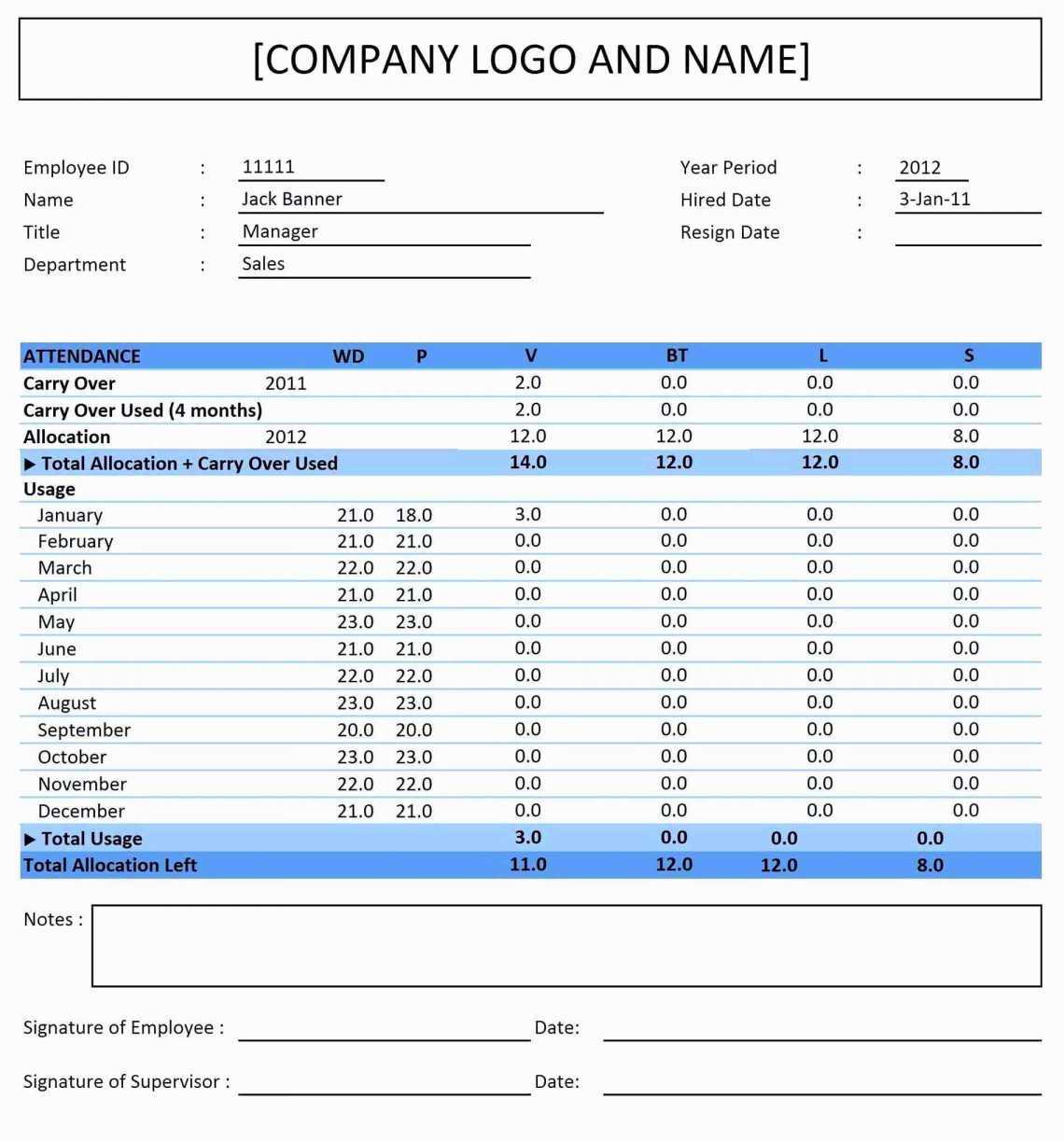 042 Sales Compensation Plan Template Excel Ideas Forecast For Stock Report Template Excel