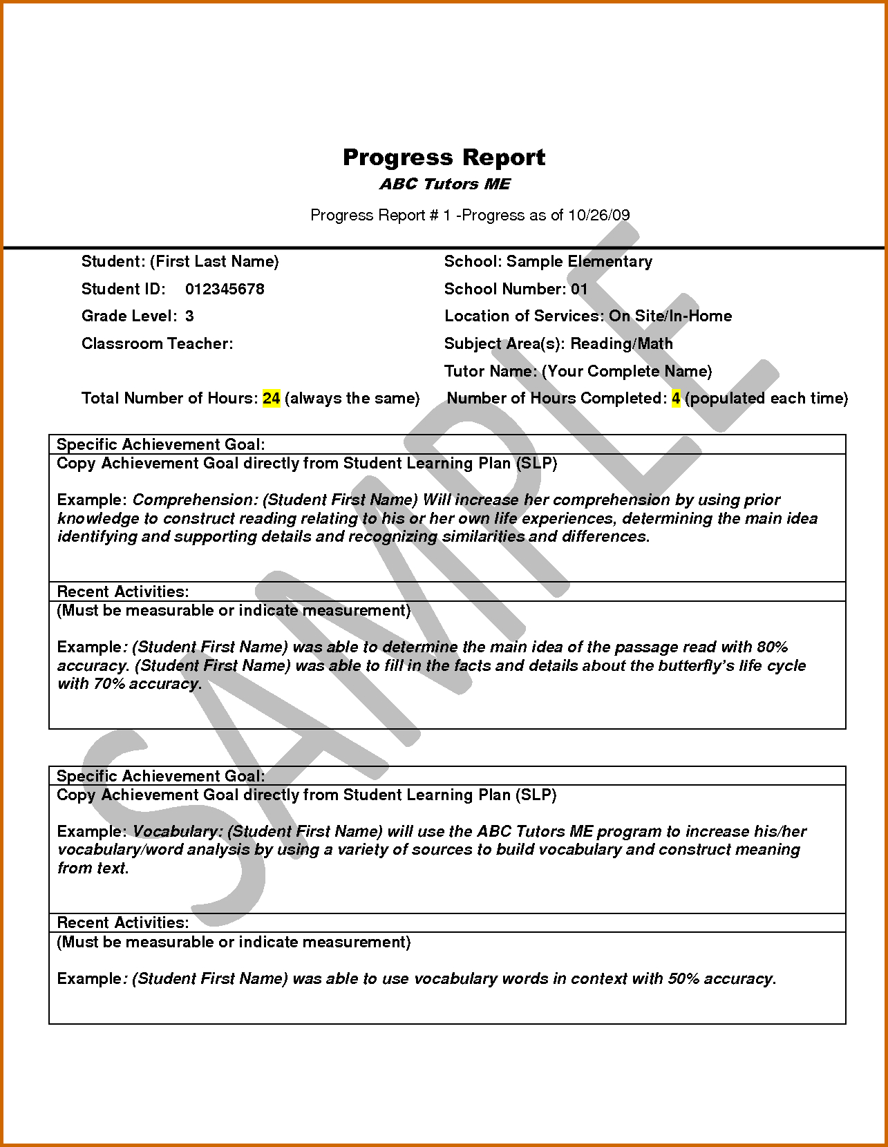 045 How To Write Weekly Report Template Progress Reports For Throughout Conference Report Template