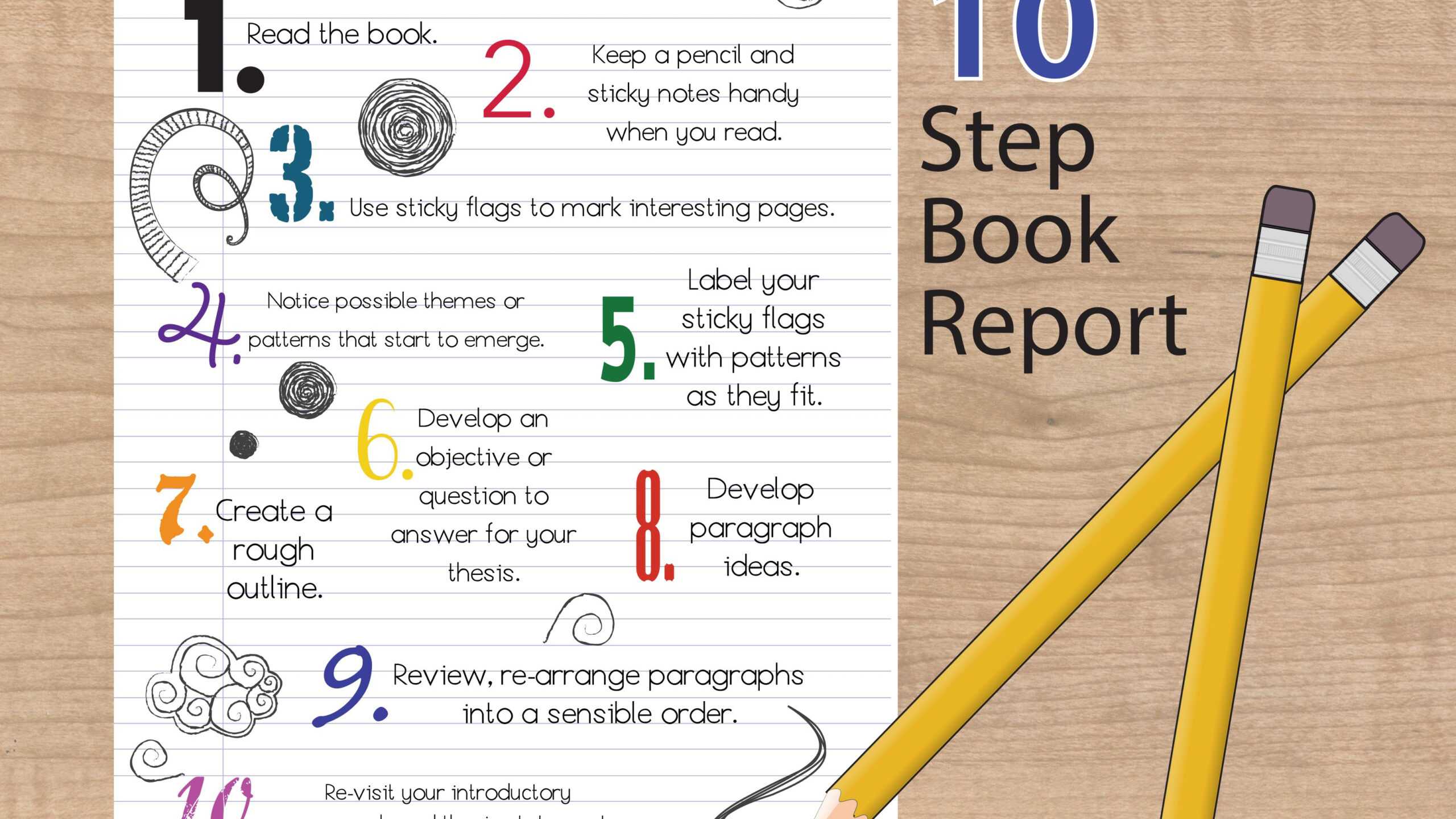 10 Steps To Writing A Successful Book Report In Book Report Template In Spanish