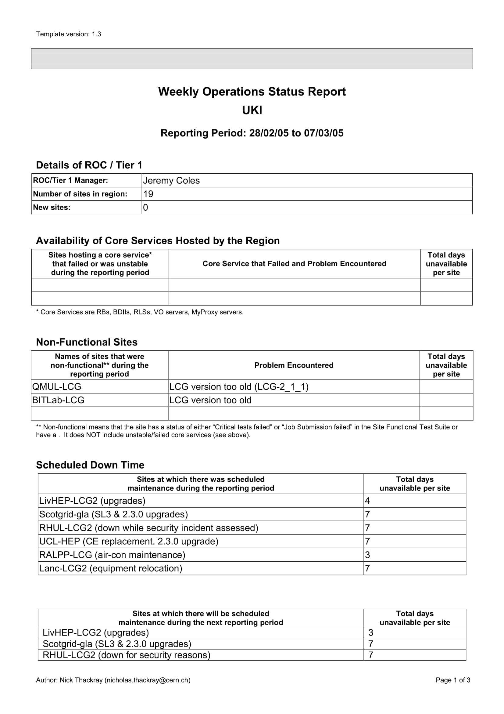 10+ Weekly Operations Report Examples – Pdf, Word, Pages Inside Weekly Manager Report Template