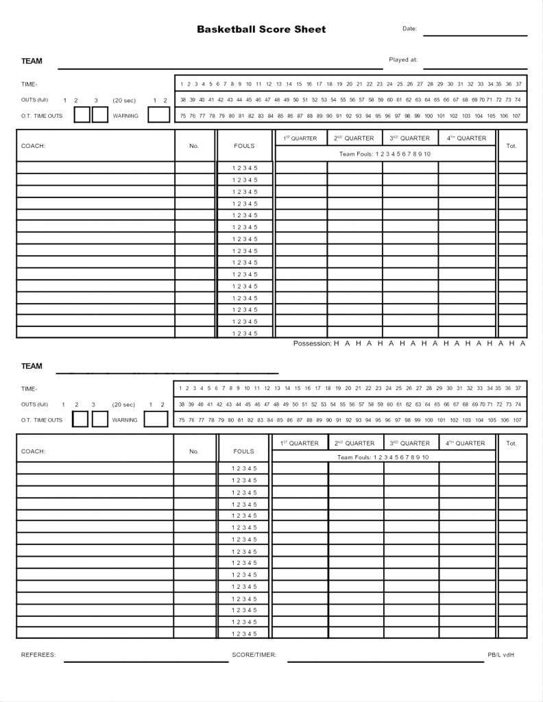 12 Basketball Scouting Report Template | Resume Letter Inside Scouting Report Basketball Template