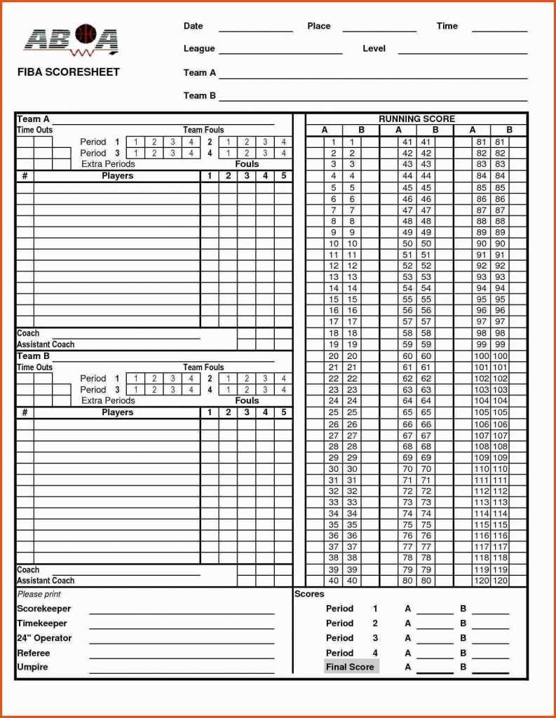 12 Basketball Scouting Report Template | Resume Letter Intended For Scouting Report Template Basketball