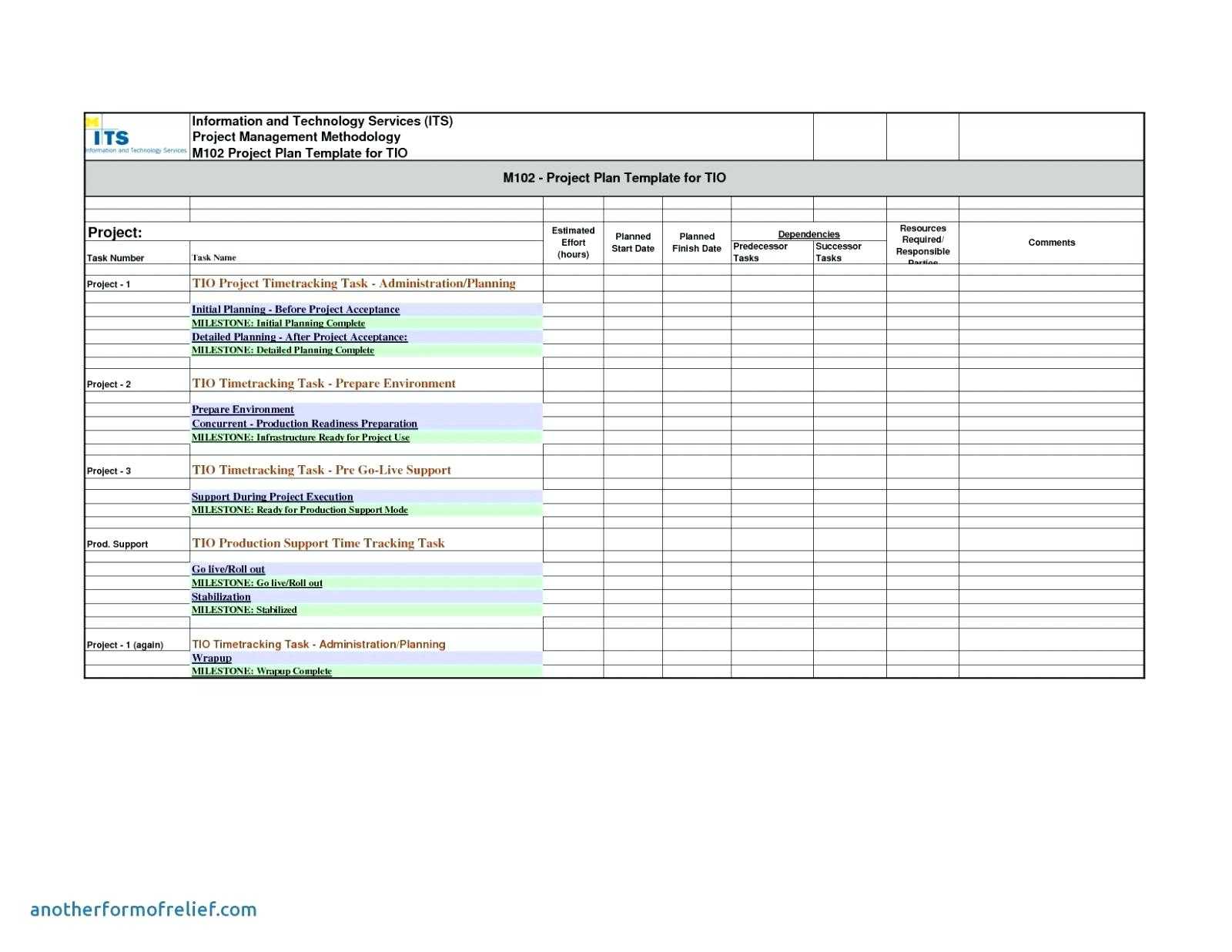 12 Template For Status Report For A Project | Resume Letter In Project Management Status Report Template