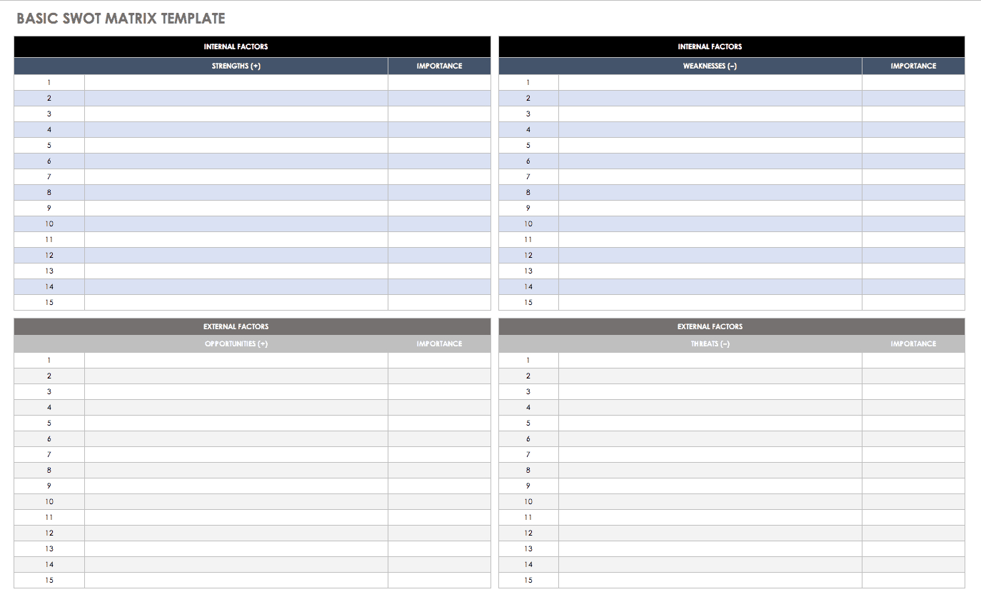 14 Free Swot Analysis Templates | Smartsheet With Regard To Blank Word Search Template Free