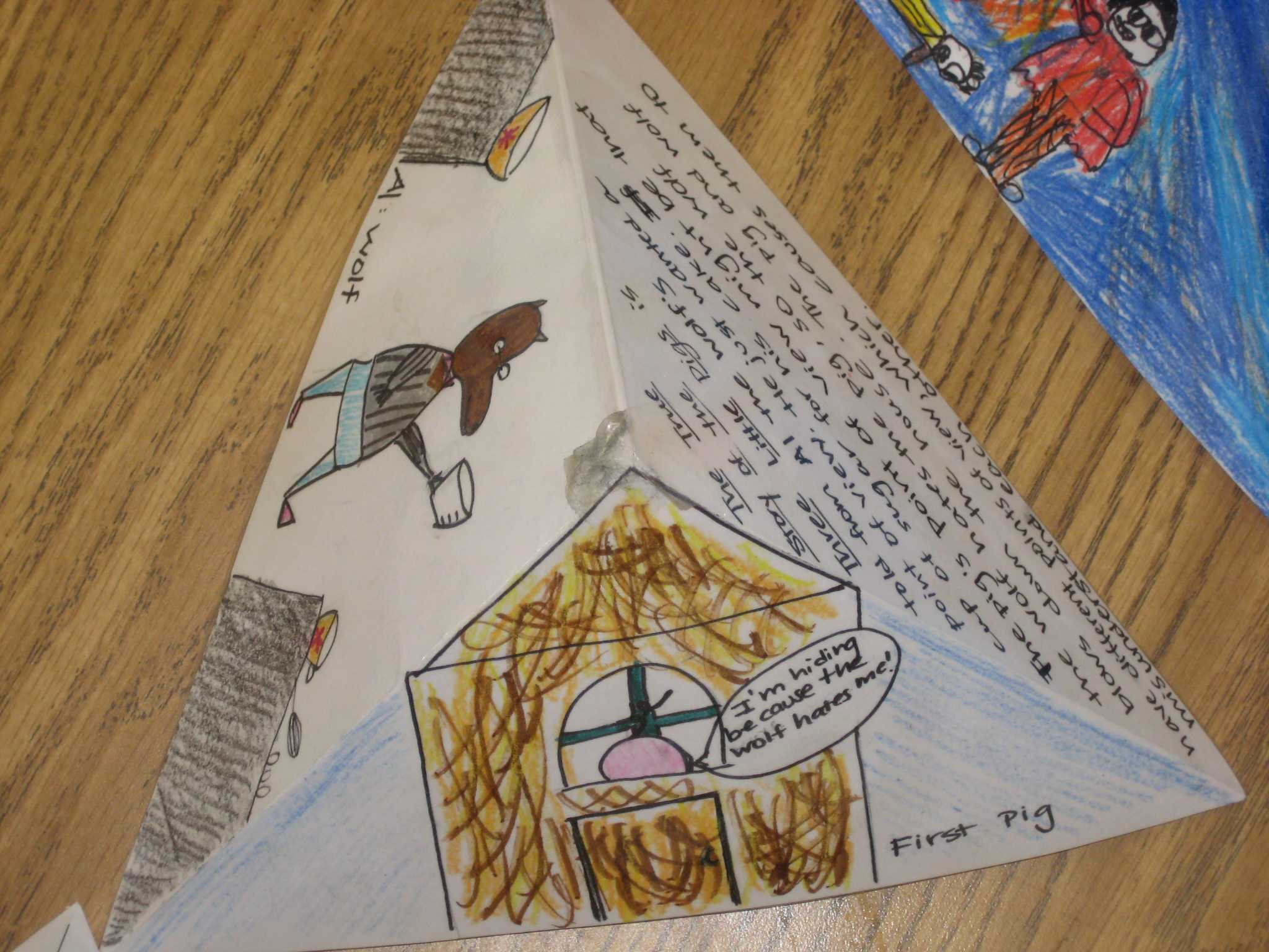 15 Creative Book Report Ideas For Every Grade And Subject In Paper Bag Book Report Template