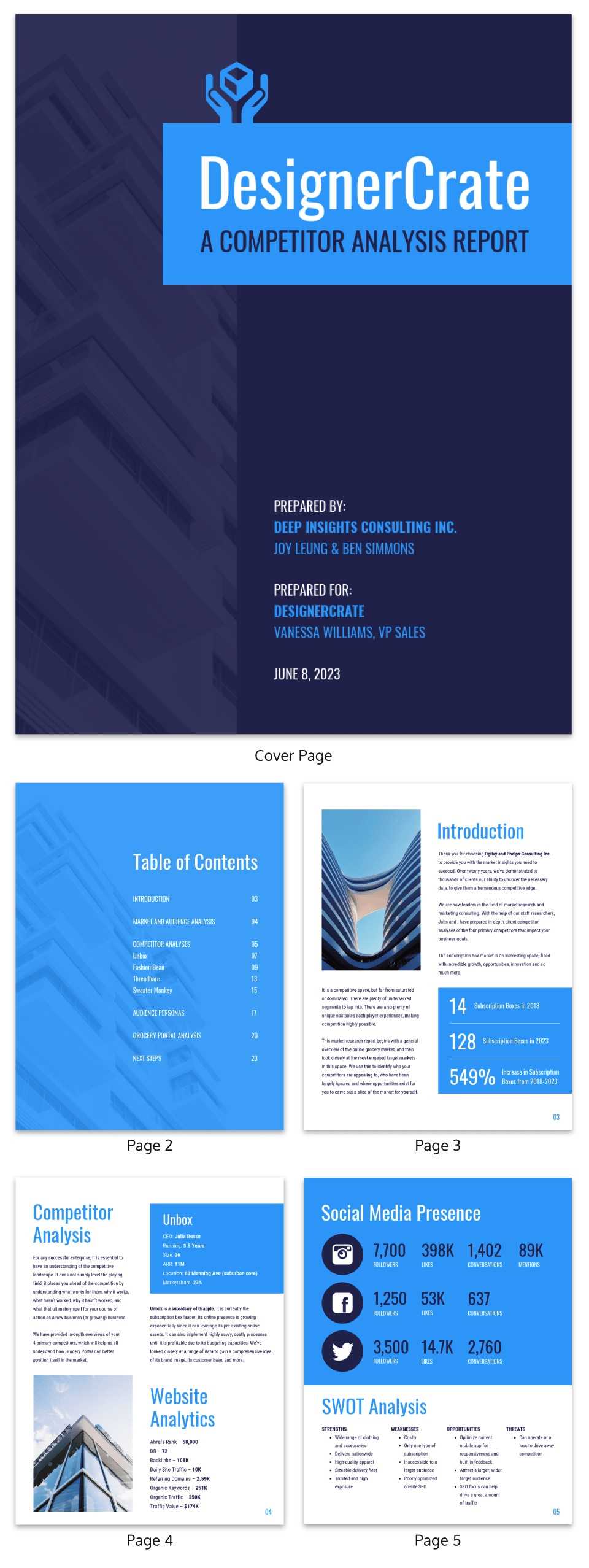 19 Consulting Report Templates That Every Consultant Needs Regarding Consultant Report Template