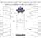 2016 Nc Tournment Brcket Mrch Mdness Tournment Double For Blank Ncaa Bracket Template