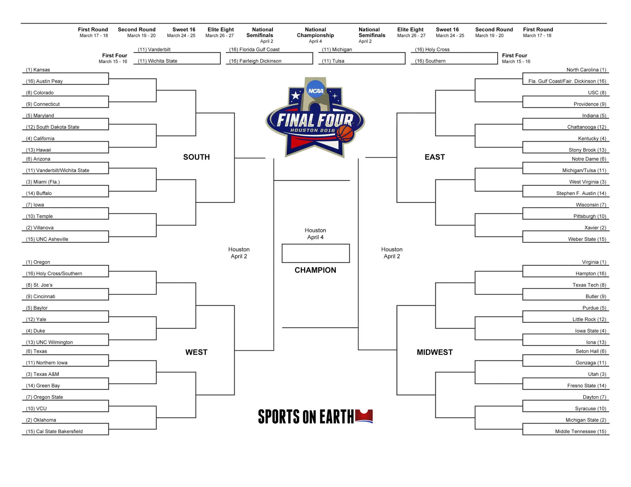 2016 Nc Tournment Brcket Mrch Mdness Tournment Double For Blank Ncaa Bracket Template