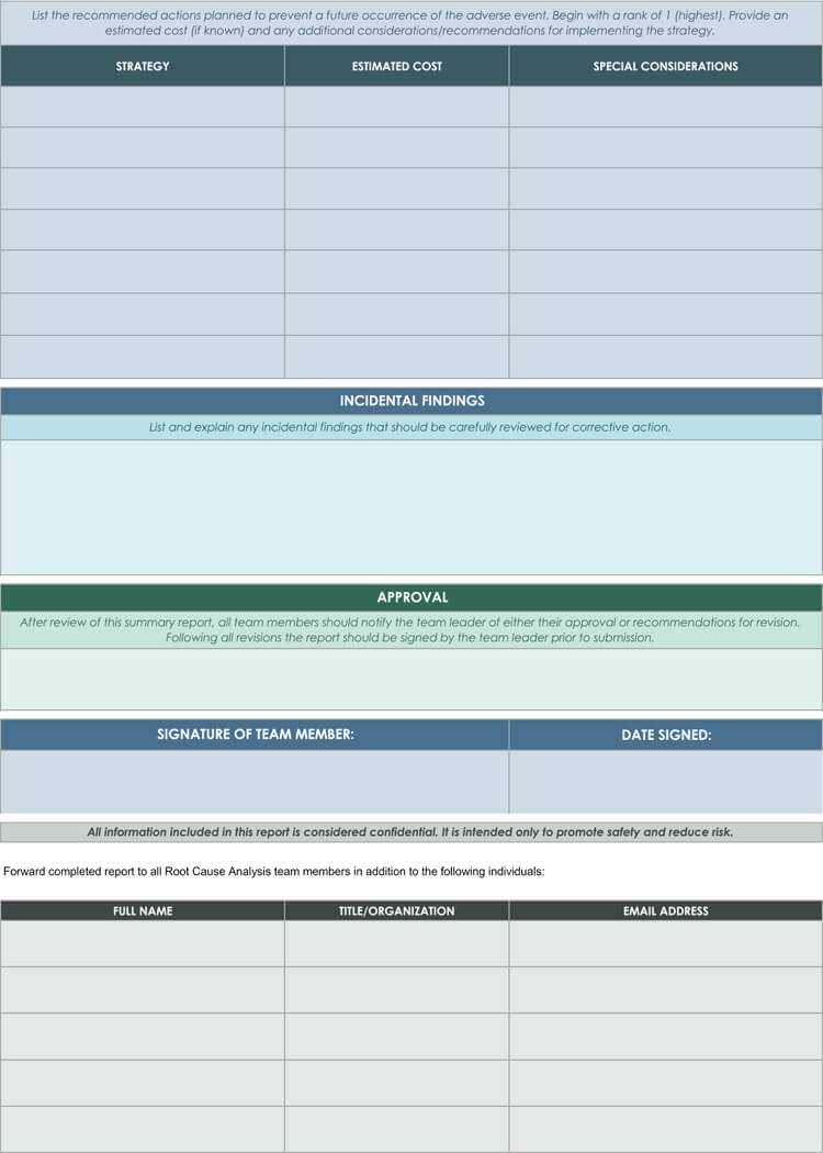 24+ Root Cause Analysis Templates (Word, Excel, Powerpoint With Root Cause Report Template