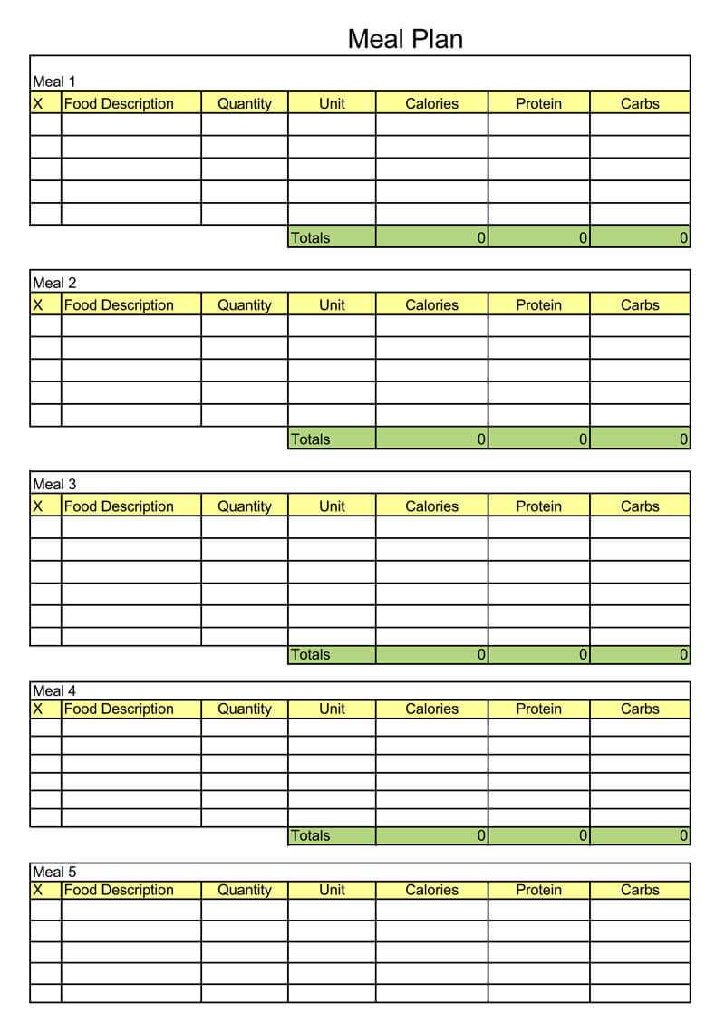 25+ Free Weekly/daily Meal Plan Templates (For Excel And Word) Pertaining To Meal Plan Template Word