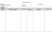 25 Images Of Curriculum Mapping Template For Training regarding Blank Curriculum Map Template