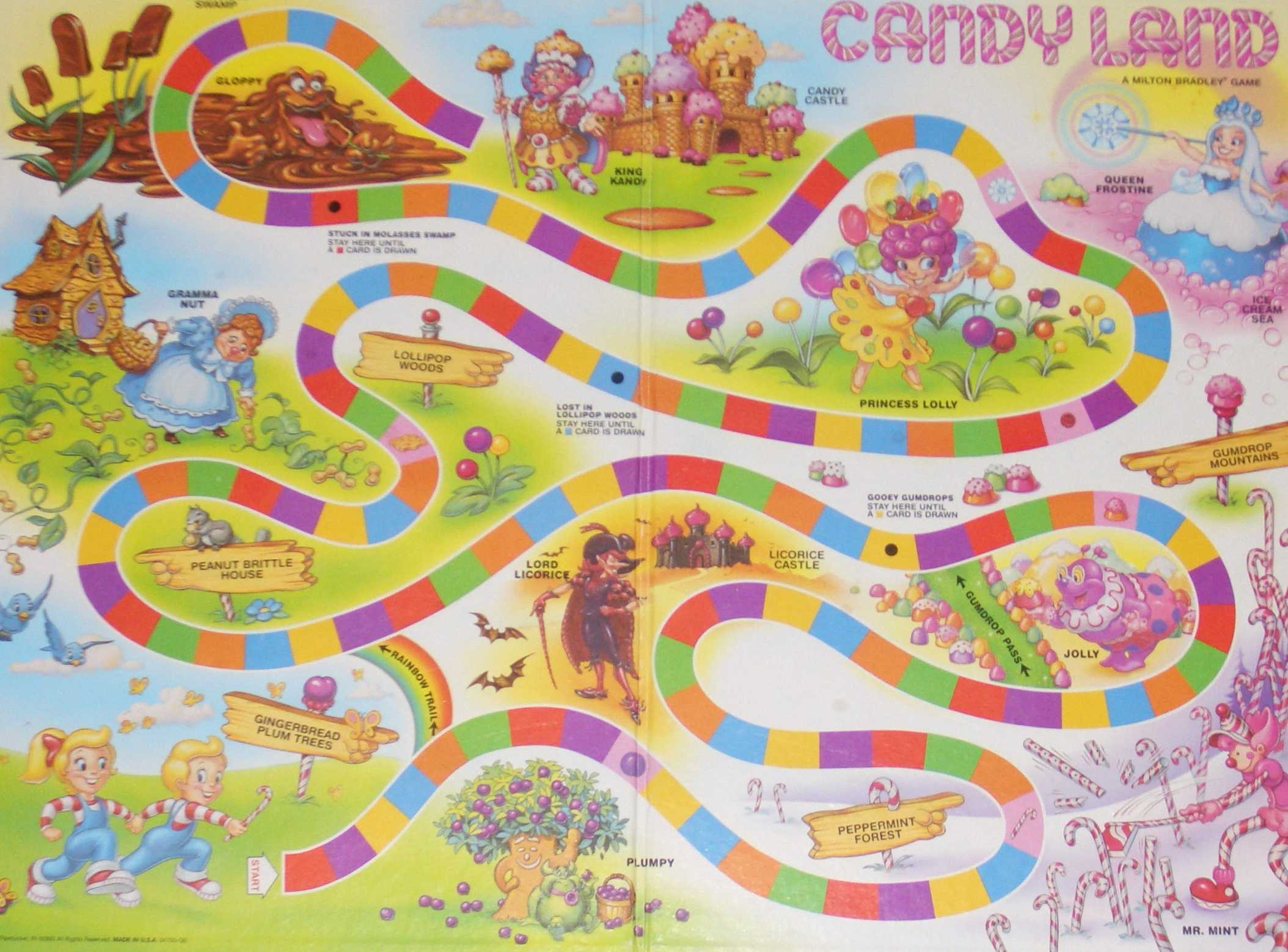blank-candyland-template