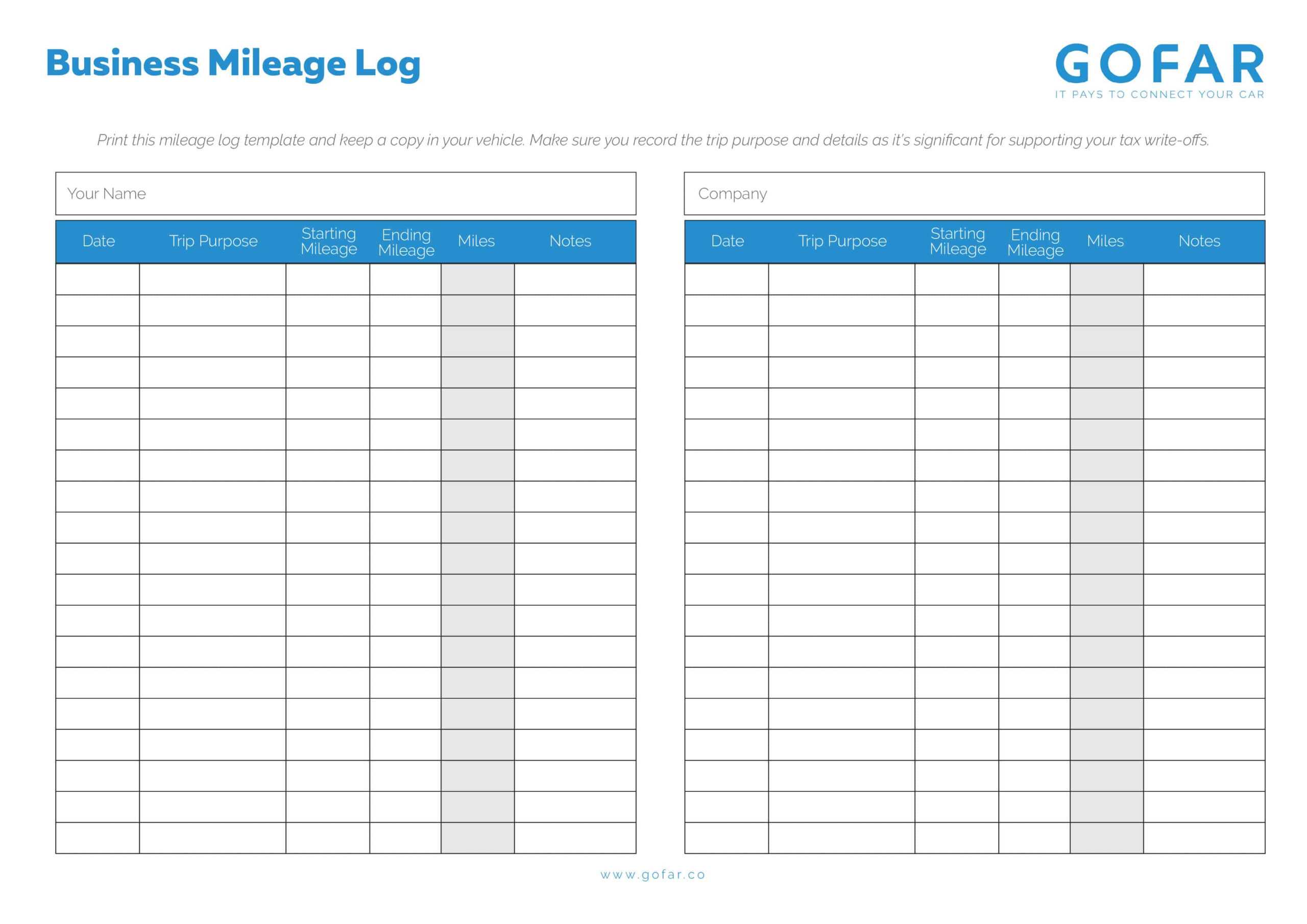 25 Printable Irs Mileage Tracking Templates – Gofar For Mileage Report Template