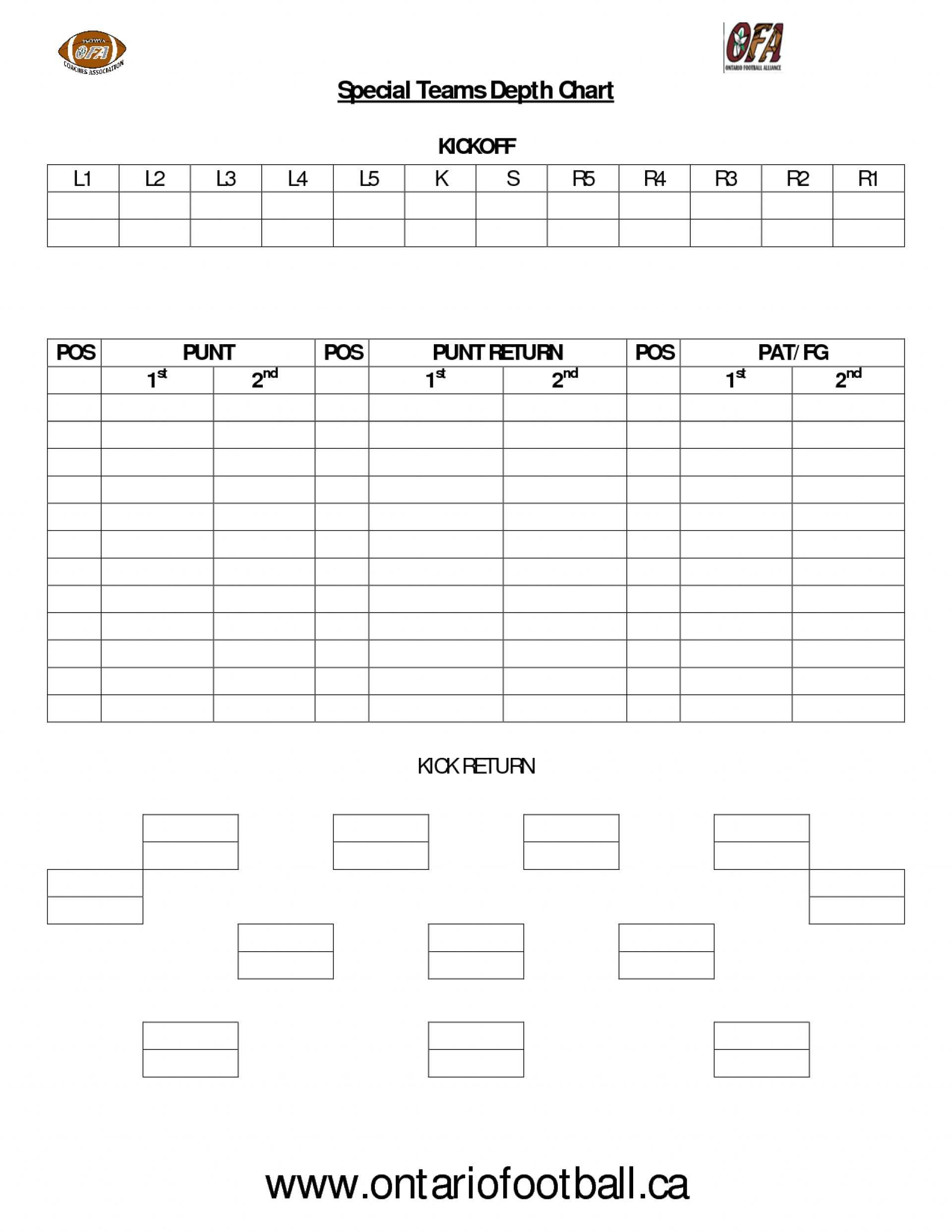 26 Abiding Printable Football Depth Chart Template Within Blank Football Depth Chart Template