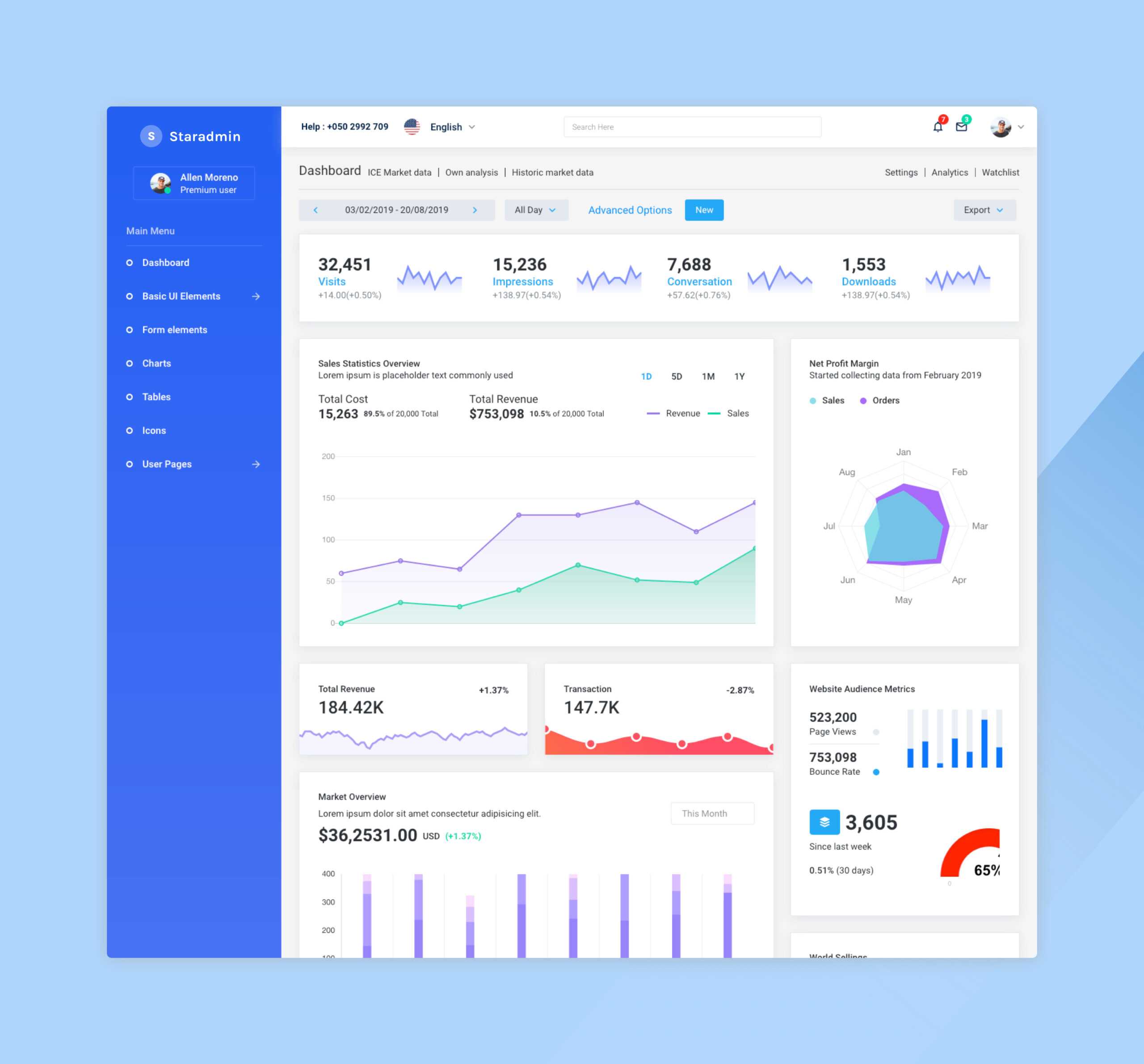 27 Free Dashboard Templates – Creative Tim's Blog Inside Html Report Template Free