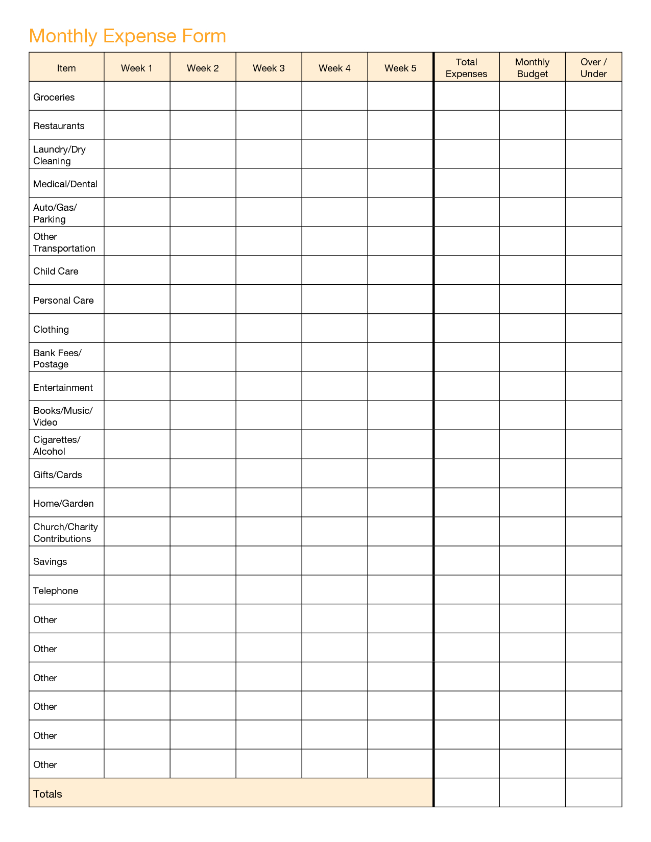 28+ [ Business Monthly Expenses Spreadsheet ] | Spreadsheet With Regard To Monthly Expense Report Template Excel