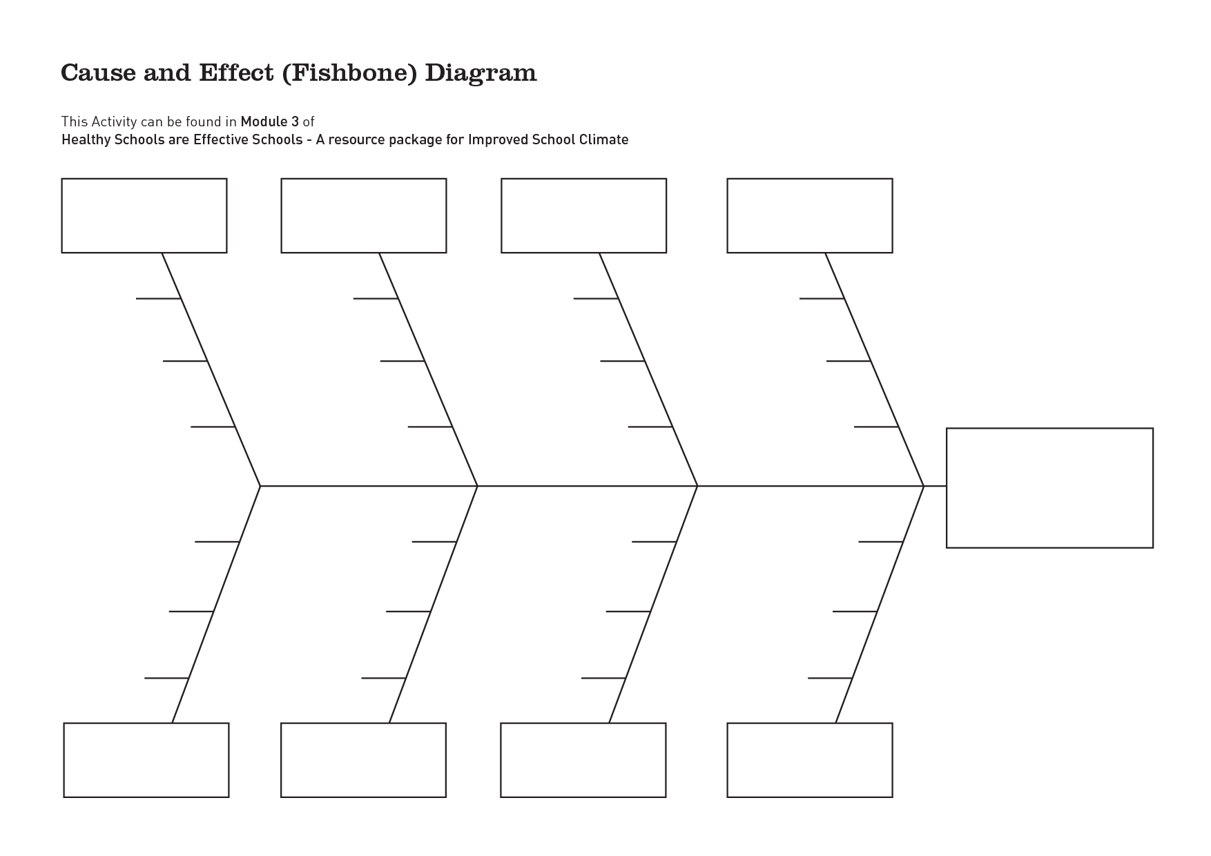 28+ [ Cause And Effect Diagram Word ] | Fishbone Diagram With Regard To Blank Fishbone Diagram Template Word