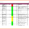 28 Images Of It Weekly Status Report Template | Jackmonster Pertaining To Weekly Progress Report Template Project Management