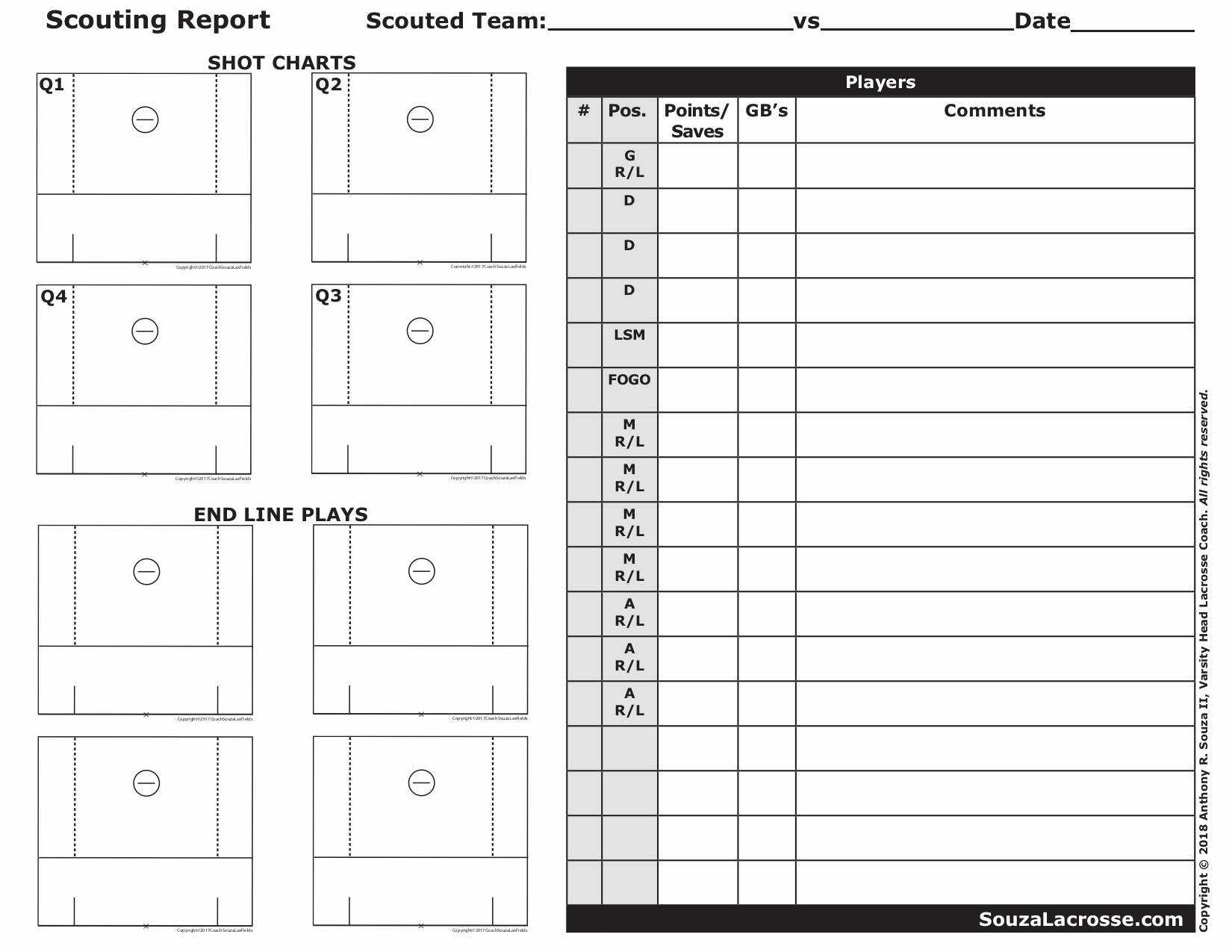 2Bd Basketball Scouting Report Template Sheets Pertaining To Football Scouting Report Template