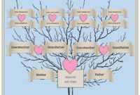 3 Generation Family Tree Generator | All Templates Are Free pertaining to Blank Family Tree Template 3 Generations