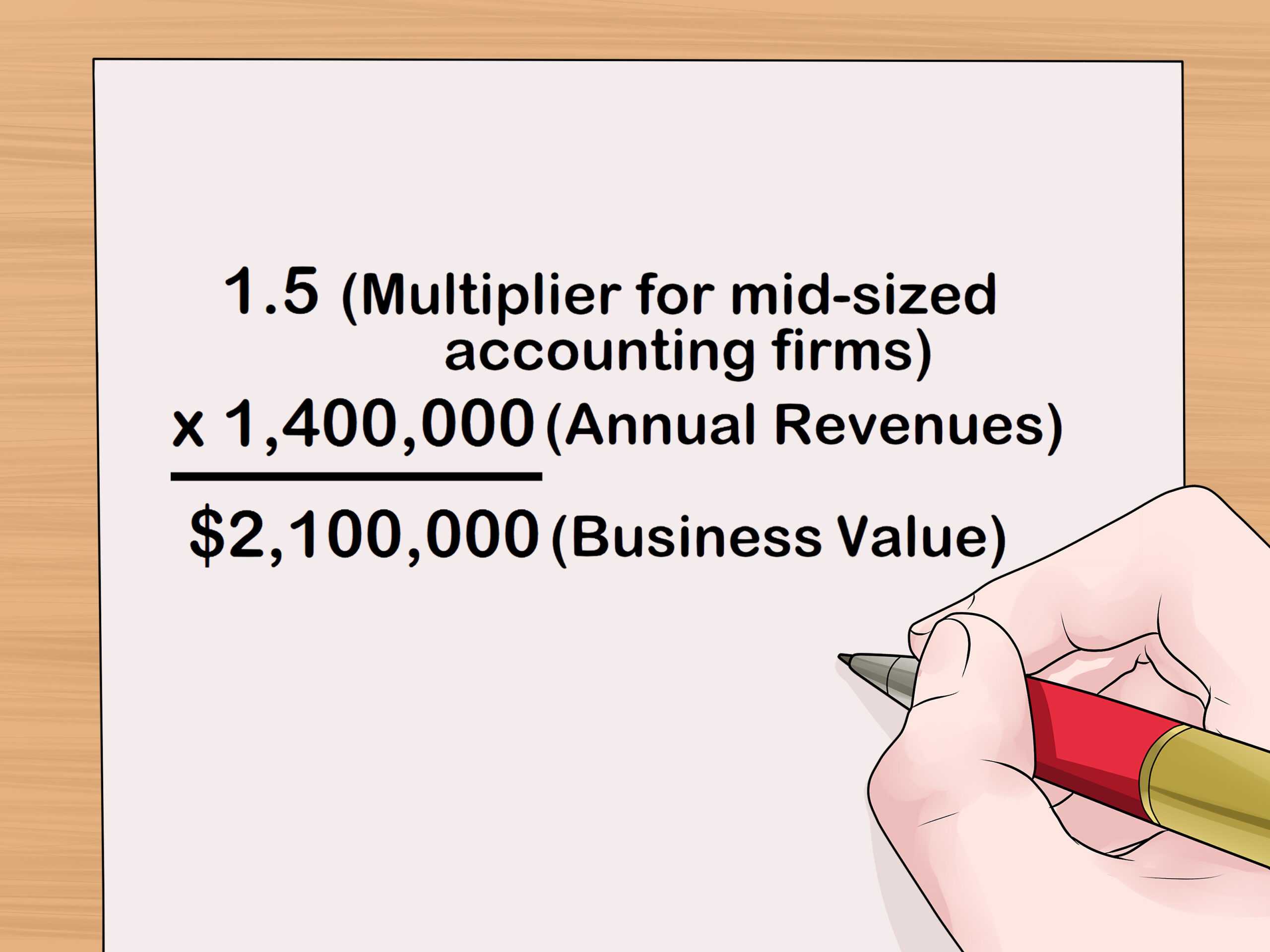 3 Ways To Calculate The Market Value Of A Company – Wikihow Within Business Valuation Report Template Worksheet