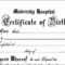 30 Editable Birth Certificate Template | Andaluzseattle Pertaining To Birth Certificate Template For Microsoft Word