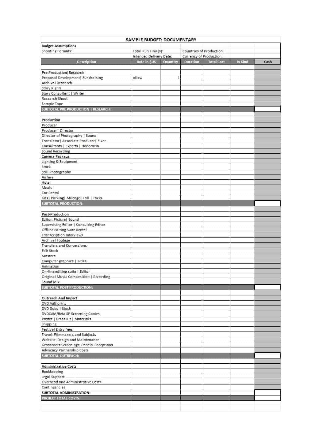 33 Free Film Budget Templates (Excel, Word) ᐅ Template Lab Inside Sound Report Template