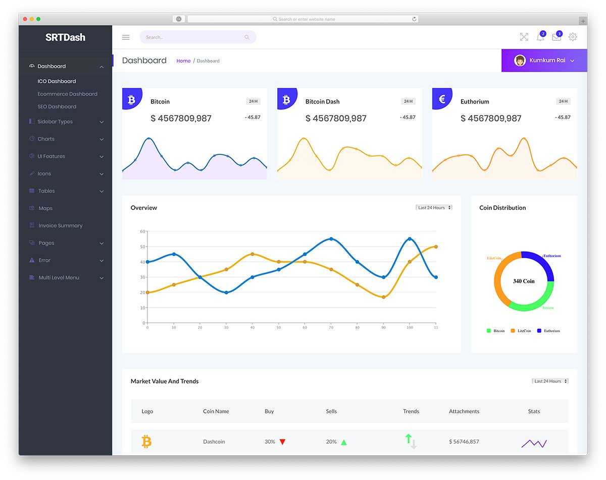 37 Best Free Dashboard Templates For Admins 2019 – Colorlib Regarding Html Report Template Free