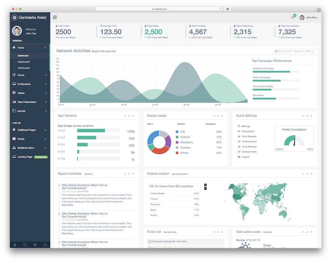 37 Best Free Dashboard Templates For Admins 2019 – Colorlib With Html Report Template Download