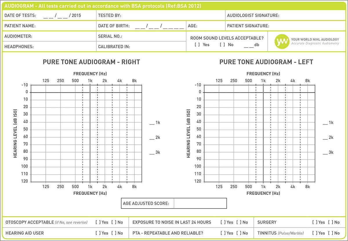 389C9 Audiogram Template | Wiring Resources Inside Blank Audiogram Template Download