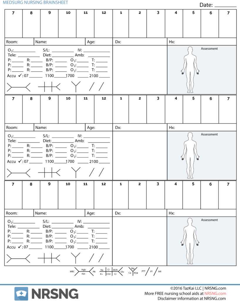 4 Patient Nursing Report Sheet (25 Sheet Pack) | Nrsng In Nursing Report Sheet Templates