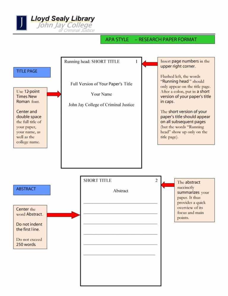 40+ Apa Format / Style Templates (In Word & Pdf) ᐅ Template Lab With ...