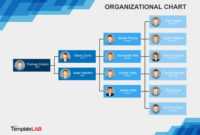 40 Organizational Chart Templates (Word, Excel, Powerpoint) regarding Org Chart Template Word