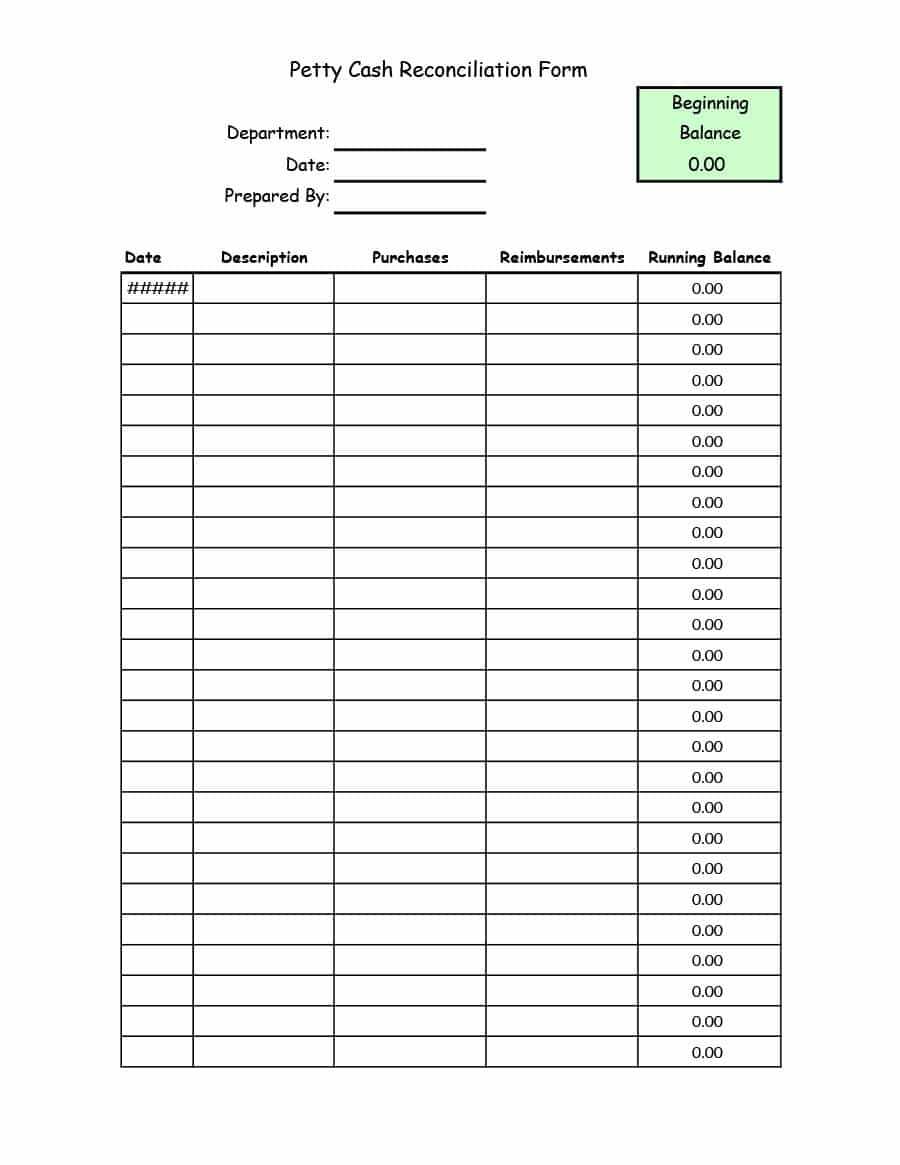 40 Petty Cash Log Templates & Forms [Excel, Pdf, Word] ᐅ For Petty Cash Expense Report Template