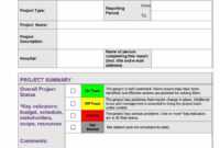 40+ Project Status Report Templates [Word, Excel, Ppt] ᐅ with regard to Daily Project Status Report Template