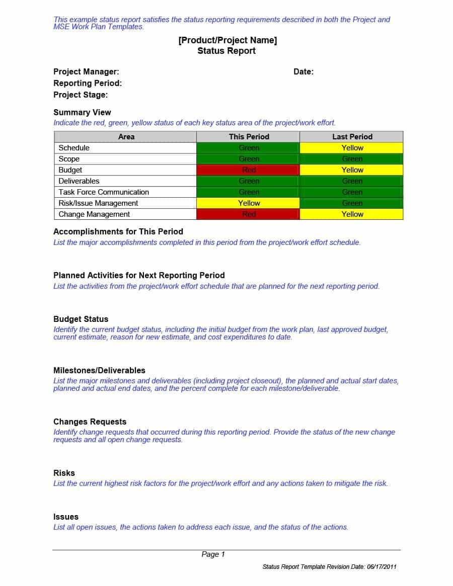 40+ Project Status Report Templates [Word, Excel, Ppt] ᐅ Within Stoplight Report Template