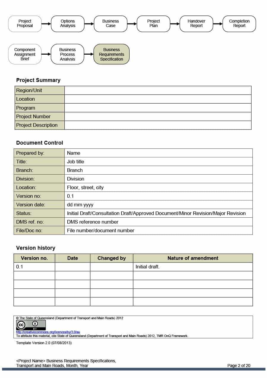 40+ Simple Business Requirements Document Templates ᐅ With Regard To Report Requirements Template