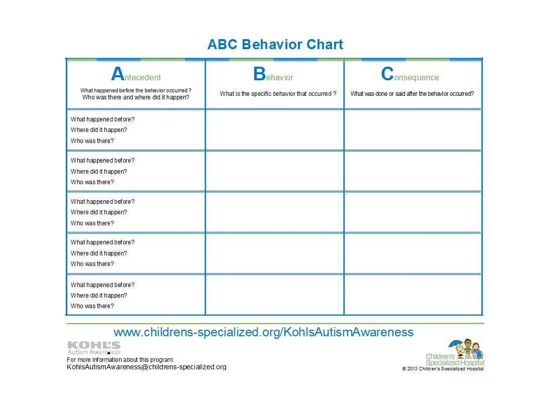 42 Printable Behavior Chart Templates [For Kids] ᐅ Template Lab Pertaining To Daily Behavior Report Template
