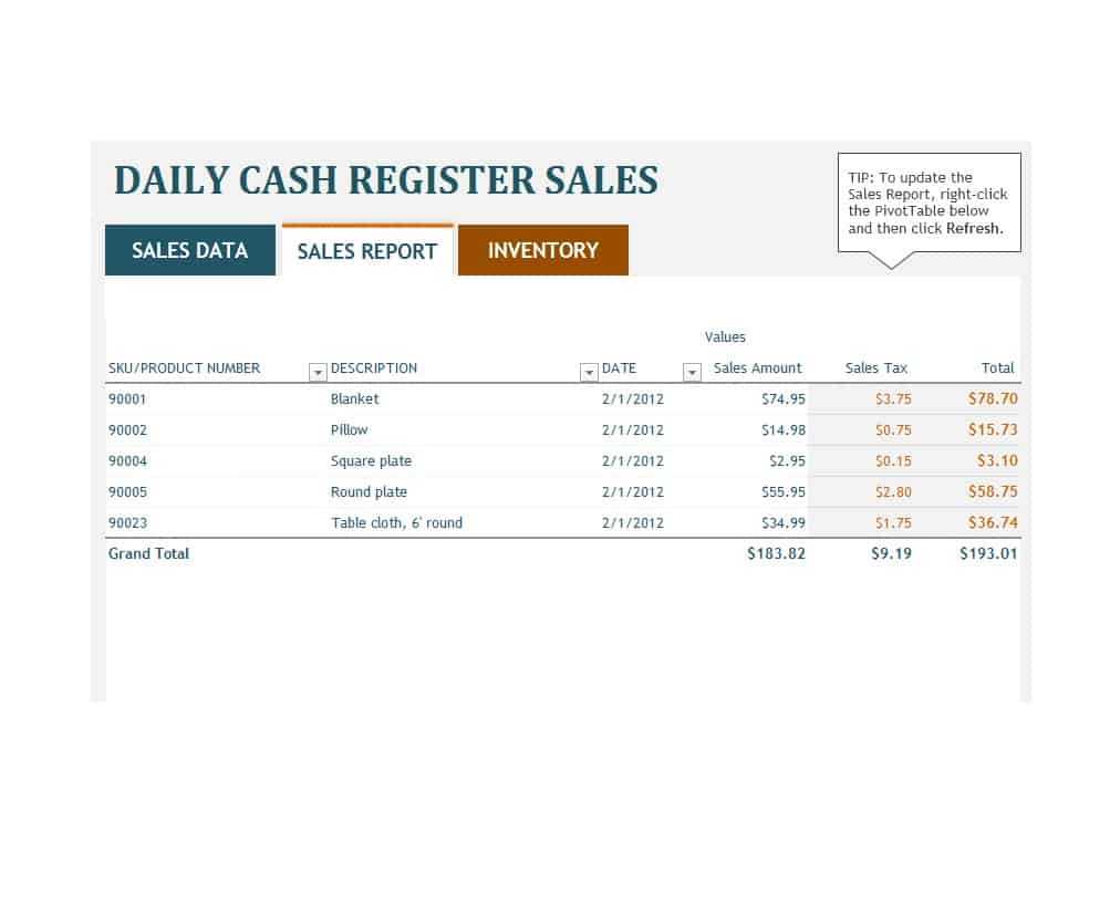 45 Sales Report Templates [Daily, Weekly, Monthly Salesman For Sales Manager Monthly Report Templates