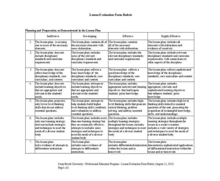 Editable Rubric Templates Word Format ᐅ Template Lab Intended For Grading Rubric Template Word