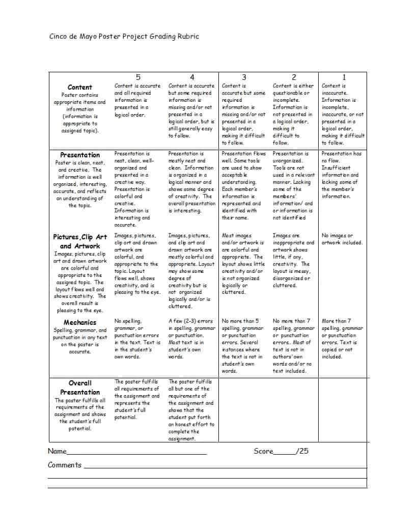 46 Editable Rubric Templates (Word Format) ᐅ Template Lab With Regard To Grading Rubric Template Word